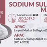 How is Increasing Demand for Powdered Detergents Fuelling Growth of Global Sodium Sulphate Market?