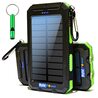 Power Your Life Anywhere: The Complete Solar Charger Solution