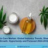 CBD Skin Care Market Report 2024 | Size, Share, Demand, Key players Analysis and Forecast by 2032 \u2013 IMARC Group