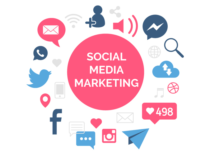 Social Media Agency Gurgaon