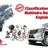 Genuine Spare Parts For Your Mahindra Bolero From BP Auto Spares India