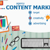 Hire Content Marketing Companies in India to Promote Your Online Business