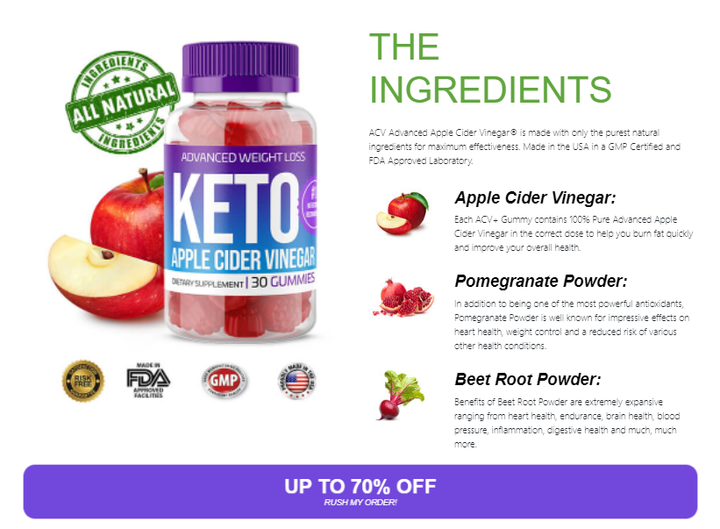 Simply Health ACV Keto Gummies Reviews