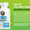 kelly Clarkson Cbd Gummies Reviews 