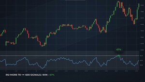 Live Binary Signals: Real-Time Trading Insights