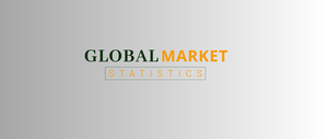 Trade Finance Software Market Market Trends and Competative Analysis