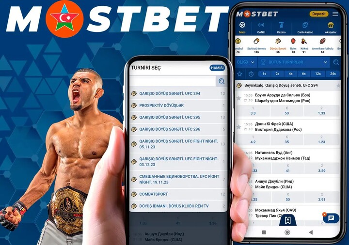 Mostbet-də Ödəniş Metodları