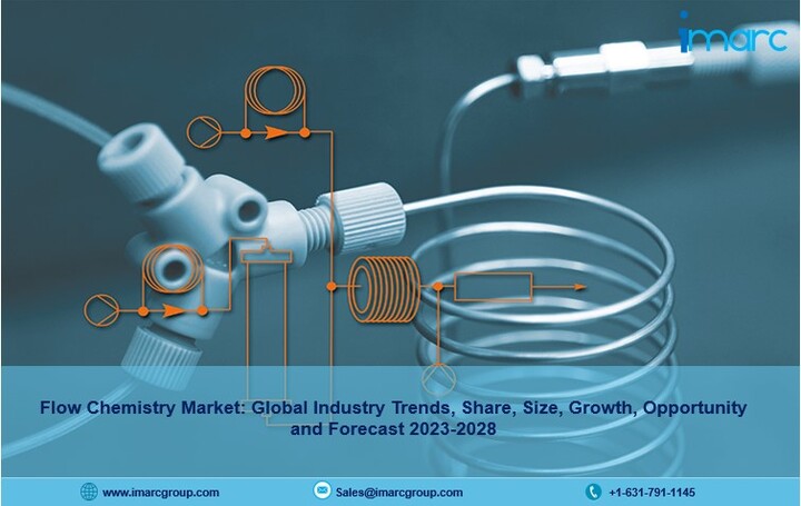 Flow Chemistry Market Trends, Share, Demand, Scope And Forecast 2023-2028