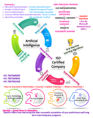 artificial intelligence course