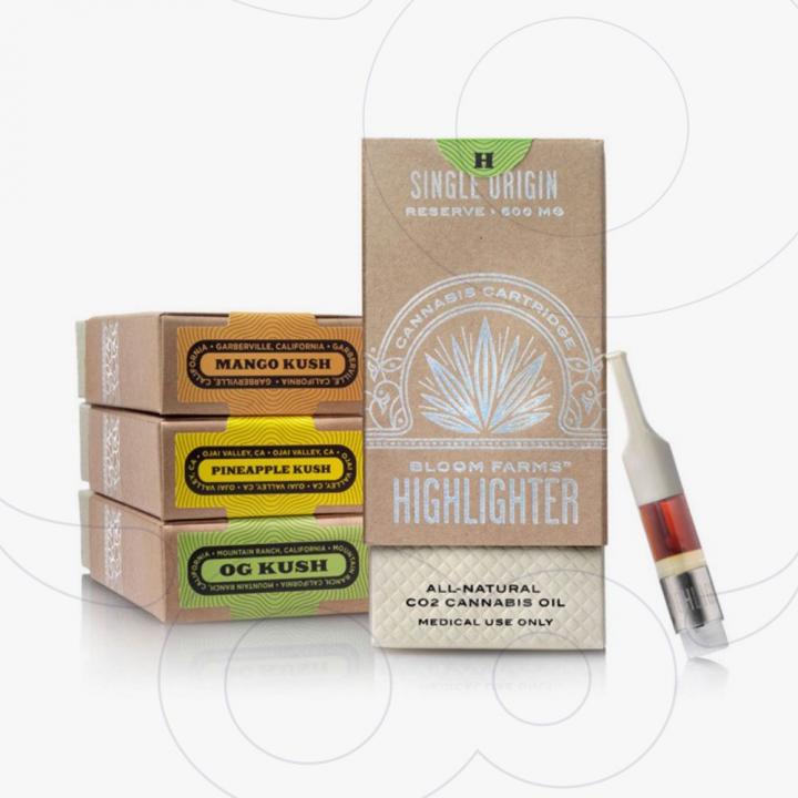 How Using Cardboard Custom Packaging Boxes Help in Building Growth