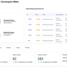 Unphish: Stopping Phishing Before It Starts 