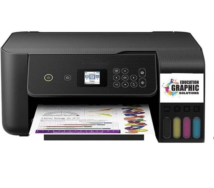 Poster Maker Machines for School Events and Fundraisers