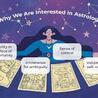 The Best Horoscope Consultancy in India