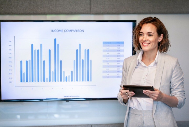 Why Dubai Startups Rely on Presentation Design Experts for Funding Rounds