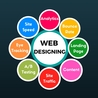 Web Design Company in India