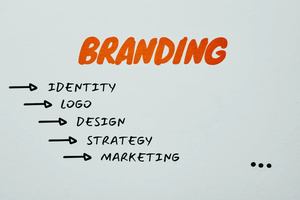We\u2019re Rebranding: The Messaging Behind Our New Brand 