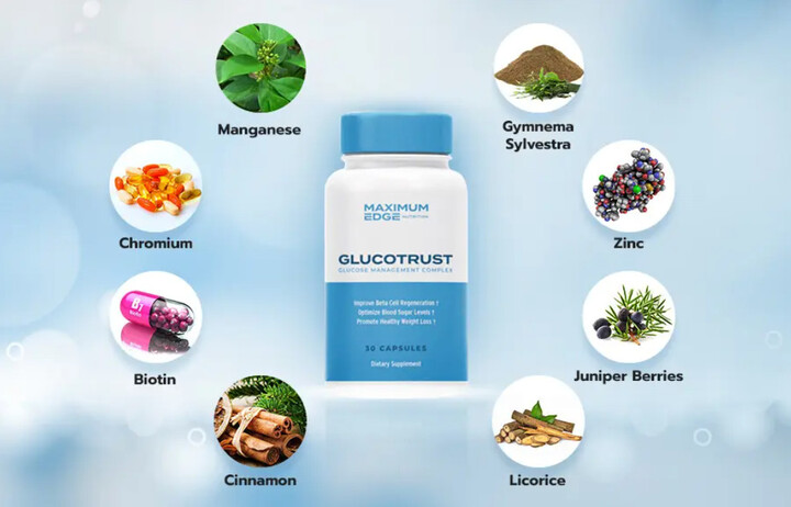 GlucoTrust Formula Reviews 2022: How it Works? 