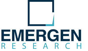 Industrial Automation Market Demand, overview and Industry Analysis Report by 2032