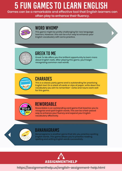 5 Tips To Learn English Quickly