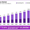 Digital Pen Market Fusion: Blending Artistry with Technology