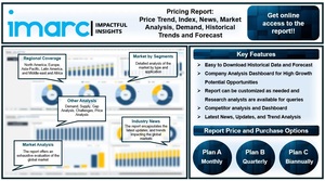 Citric Acid Pricing Report, Trend, Chart, News, Demand, Historical and Forecast Data