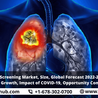 Lung Cancer Screening Market, Industry Trends, Share, Insight, Growth, Global Forecast 2022-2027