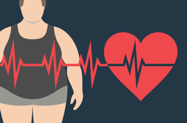 Obesity relation with Erectile Dysfunction