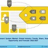 Tag Management System Market 2022-27 | Industry Size, Demand, Growth and Outlook