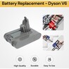 Choosing the Right Dyson Battery: V6, V7, and V8 Compared