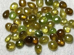 CHARACTERISTICS &amp; HISTORY OF SPHENE