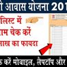 Pradhan Mantri Aawas Yojna List 2019