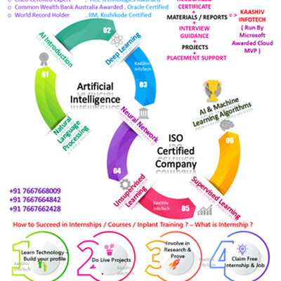 artificial intelligence  course