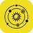 AstroTalk Best Online Astrology website