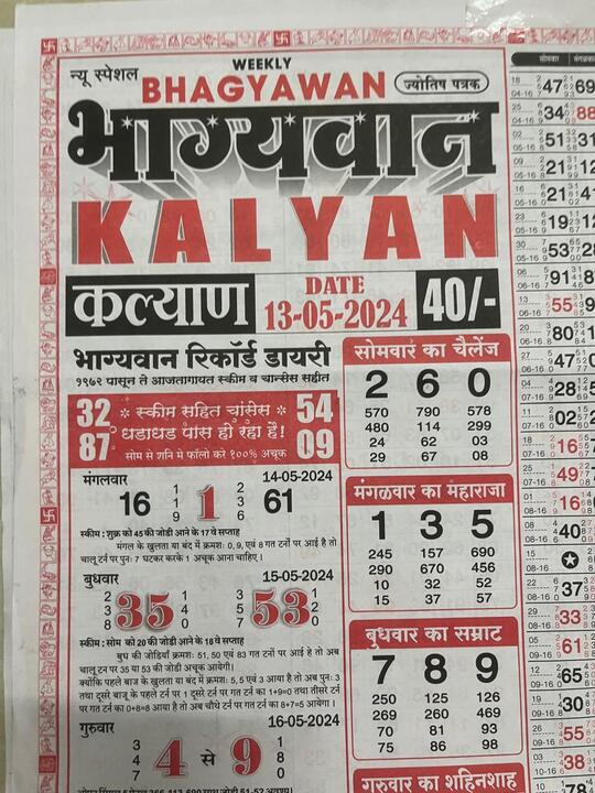 kalyan matka result