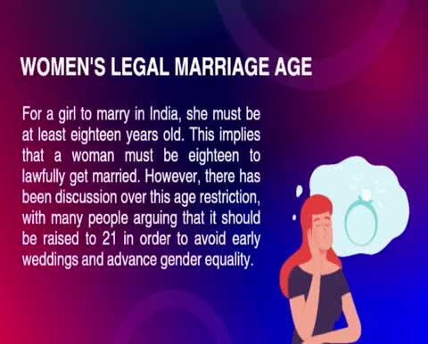 Legal Marriage Age in India