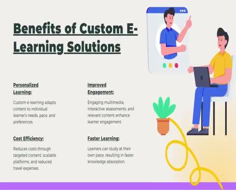 Custom E-Learning Solutions A Tailored Approach to Learning