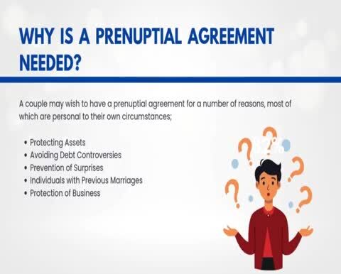 Is an india prenuptial agreement valid? 