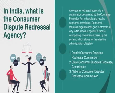 What roles do India&#039;s Consumer Dispute Redressal Agencies perfo