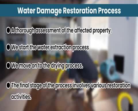 Water Mitigation Denver - ARC Restoration