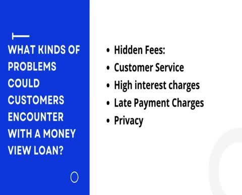 Consumer Complaints for Money View Loans 