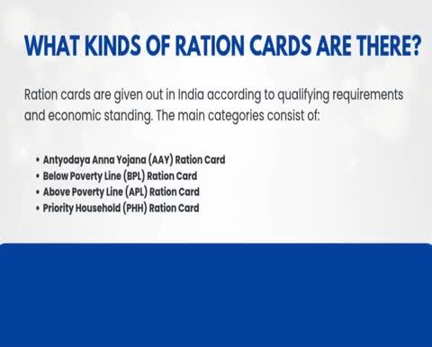 How Can I Change Name in Ration Card?